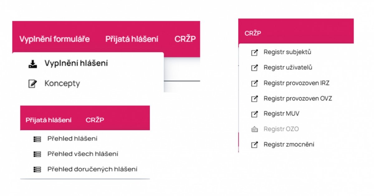 Kdy hlásit do IRZ?